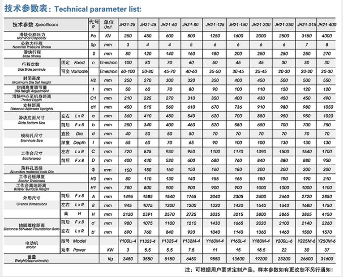 JH21系列開(kāi)式固定臺(tái)壓力機(jī)